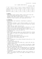 [복지정책론] 사회보험제도-13