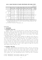 [사회보장론] 고용보험-2