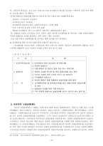 [사회보장론] 고용보험-19