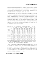 [사회복지정책론] 노인고용정책현황과 과제-6