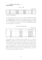 [아동복지정책론] 영유아보육정책의 현황과 발전방향-10