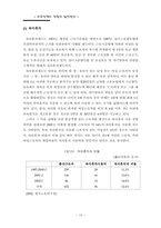 [아동복지정책론] 영유아보육정책의 현황과 발전방향-15
