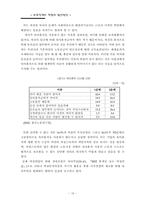 [아동복지정책론] 영유아보육정책의 현황과 발전방향-16