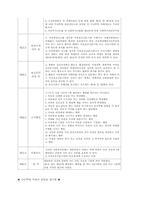 [아동학대] 아동학대에대한 모든것-8