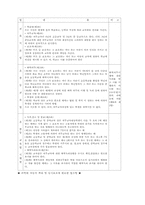 [아동학대] 아동학대에대한 모든것-10
