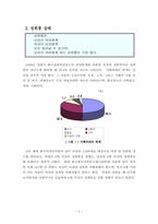[여성정책] 성희롱-2