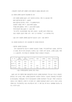 [여성정책] 여성성매매 인권침해문제 정책적 분석-4
