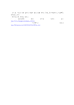 [일본대중문화론] 일본대중음악-8