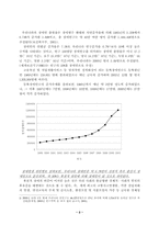 [장애인고용정책] 장애인고용정책에 대하여-2