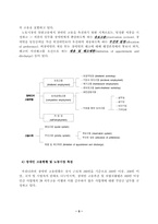 [장애인고용정책] 장애인고용정책에 대하여-5