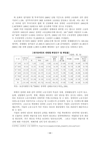 [장애인고용정책] 장애인고용정책에 대하여-8