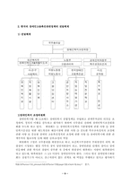 [장애인고용정책] 장애인고용정책에 대하여-9