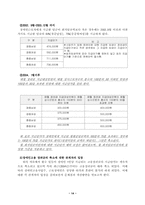 [장애인고용정책] 장애인고용정책에 대하여-14