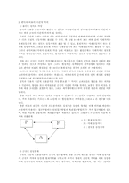 [정책분석론] 비용편익분석의 개념 및 절차 , 사례-8