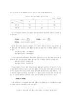 [정책분석론] 비용편익분석의 개념 및 절차 , 사례-20