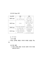 [정책사례연구] 이라크추가파병-2