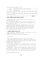 [정책평가] 정책평가의 문제점과 개선방안-12