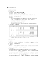 [토지론] 토지정책이 지가에 미치는 영향-7