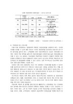 다층적의료보장-5