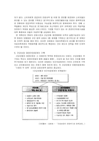 다층적의료보장-6