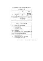 다층적의료보장-8