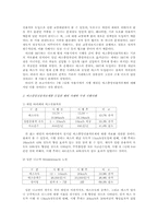 [도시행정론] 버스중앙전용차로 시행의 문제점과 그 대책-3