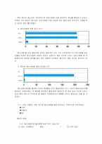 [매스컴심리학] 미디어가 청소년에게 미치는 영향-9