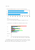 [매스컴심리학] 미디어가 청소년에게 미치는 영향-10