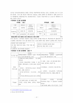 [미디어산업론] 지하철이동방송산업의 특성과 사업 비전- 코모넷,엠튜브-4