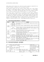[사회복지정책론] 국민연금제도의 원리과 특성-9
