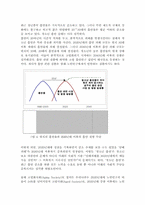 [정책분석론] 흡연률감소정책-4