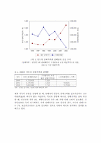 [정책분석론] 흡연률감소정책-8