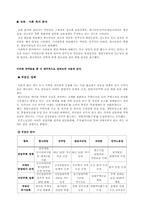 [정책형성론] 17대총선 5개 정당들 정책 비교-2