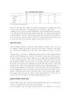생산적복지 레포트-8