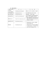 [택배업] 국내 택배산업의 현황과 미래-8