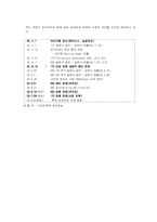 [통상정책] 하이닉스반도체의 상계관세 예비 판정에 대한 분석-4