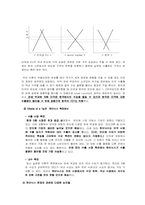 [통상정책] 하이닉스반도체의 상계관세 예비 판정에 대한 분석-10