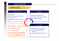 [데이타베이스마케팅사례] 안경원을 통해 본 DB 구축 방안과 실제 활용방안-3