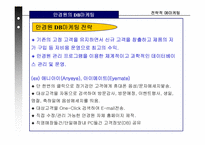 [데이타베이스마케팅사례] 안경원을 통해 본 DB 구축 방안과 실제 활용방안-6