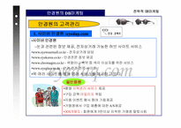 [데이타베이스마케팅사례] 안경원을 통해 본 DB 구축 방안과 실제 활용방안-9