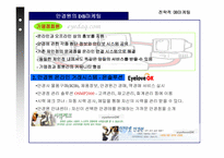 [데이타베이스마케팅사례] 안경원을 통해 본 DB 구축 방안과 실제 활용방안-10