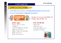 [데이타베이스마케팅사례] 안경원을 통해 본 DB 구축 방안과 실제 활용방안-14