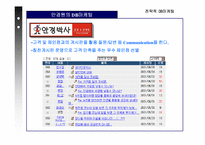 [데이타베이스마케팅사례] 안경원을 통해 본 DB 구축 방안과 실제 활용방안-15
