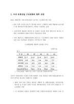 [유통정책] 중소유통업 정책방향-3