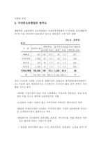 [유통정책] 중소유통업 정책방향-4