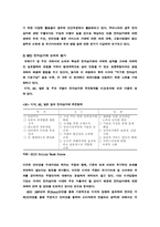 [통상정책] 인터넷관련 무역과 WTO의 관세논의-8