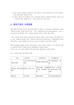 벤처기업 지원정책-6