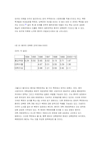 [국제관계] 중국의 한반도정책에 대한 지정학적 해석-12