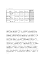 [국제관계] 중국의 한반도정책에 대한 지정학적 해석-17