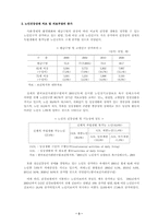 [노인복지] 노인에 대한 장기요양 보호정책-3